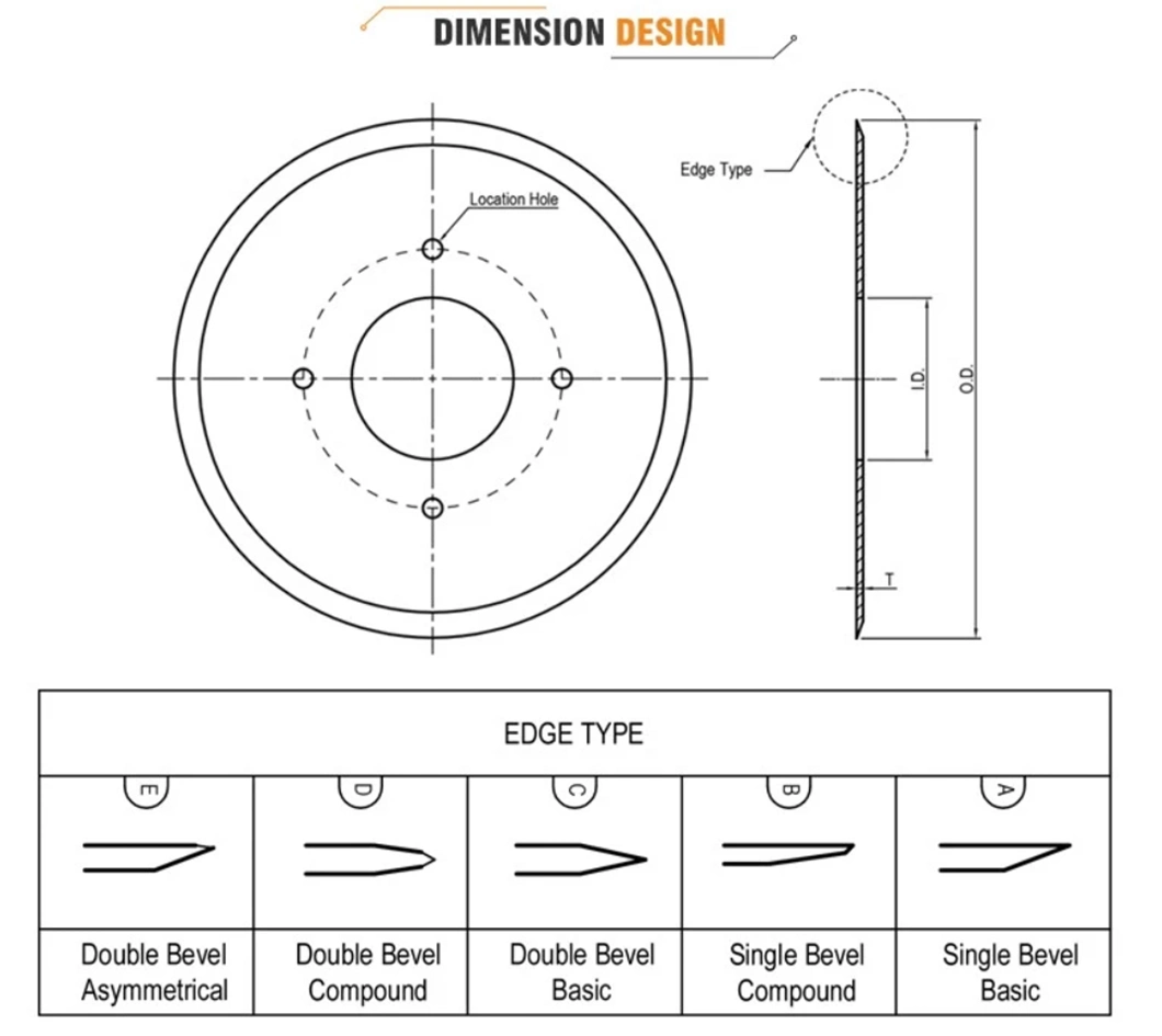 Durable 45mm Rotary Cutter for Olfa, 45mm Roller Circular Cutting Knife for Corrugated Paperboard