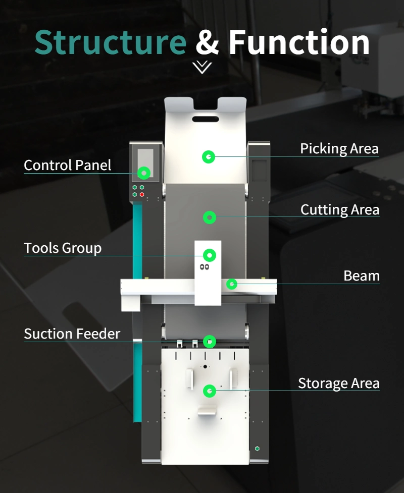 Oscillating Knife Cardboard Paper Advertising Board Acrylic Brochure Holder Digital Cutter